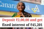 Canara Bank FD Scheme